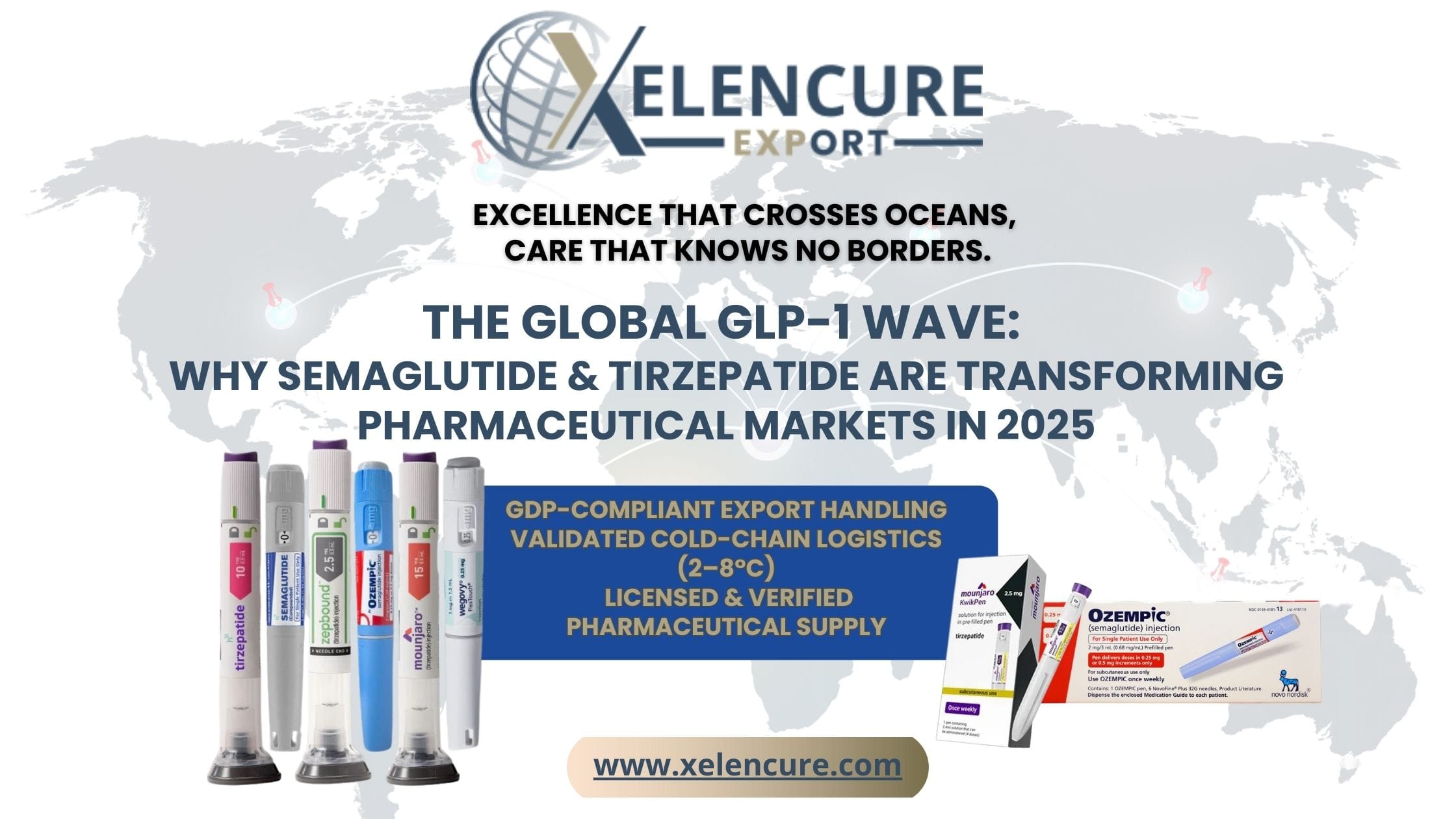The Global GLP-1 Wave: Why Semaglutide and Tirzepatide Are Transforming Pharmaceutical Markets in 2025